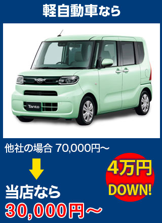 軽自動車なら、他社の場合70,000円～のところをオートグラスラボなら30,000円～　5万円DOWN！